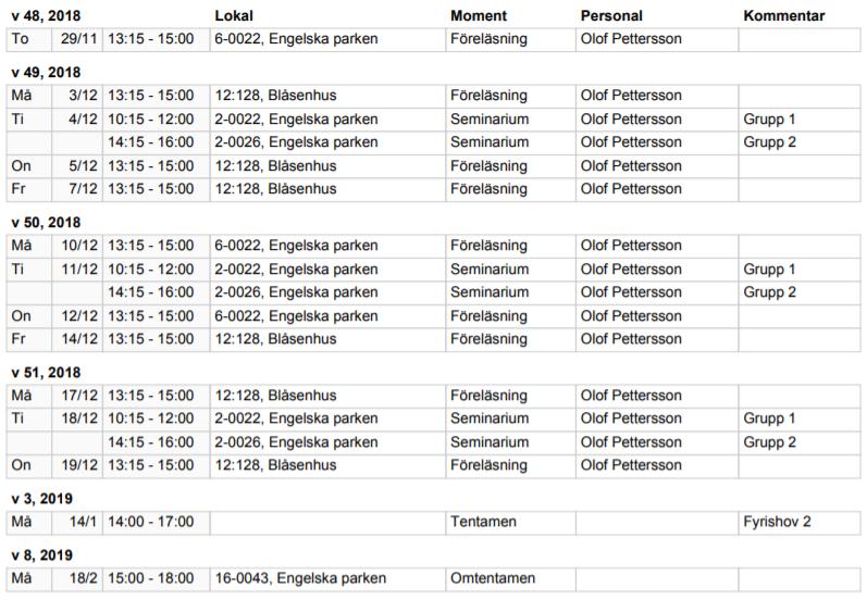 Vad är filosofi?