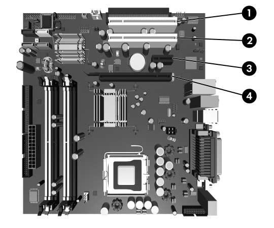 Uppgradera maskinvara Installera eller ta bort ett expansionskort I datorn finns två PCI-expansionsplatser som vardera kan rymma ett expansionskort som är upp till 17,46 cm långt.