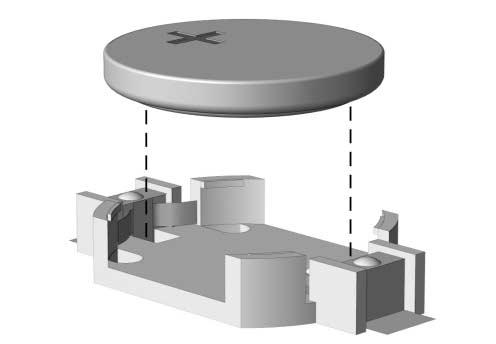 Byta batteri 1. Om Smart Cover Lock är aktivt använder du setup-programmet för att låsa upp datorn och avaktivera Smart Cover-sensorn. 2. Stäng av datorn på rätt sätt via operativsystemet.