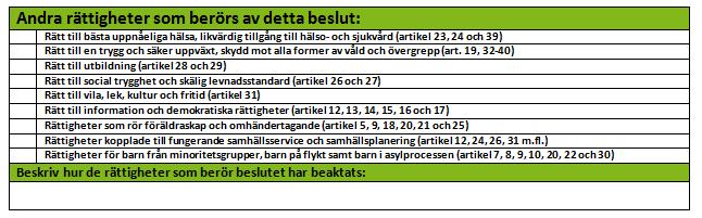 Nu är du igenom presentationen om det barnrättsbaserade beslutsunderlaget Om du vill ha mer information om