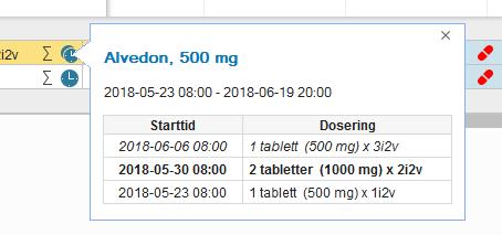 Visa alla doseringsändringar oavsett visningsläge Ändringar i en ordination synliggörs om man klickar på den nya ikonen