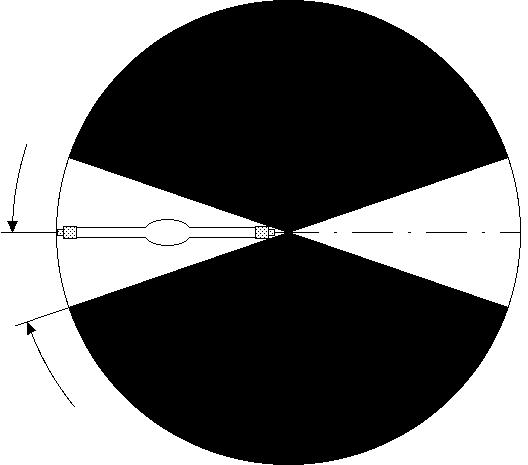 4 art. 703 Vervang et protectiescerm als et bescadigd is en verlang van de fabrikant de juiste tecnisce eigenscappen. Gebruik et apparaat niet zonder et scerm.