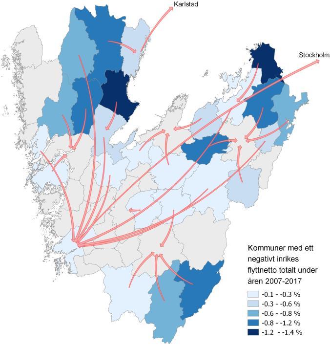 7 Figur 3. Vänster: Kommuner med ett positivt inrikes flyttnetto totalt under åren 2007-2017. Pilarna visar från vilken annan kommun som respektive kommun fick sitt största nettobidrag.