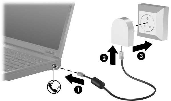 Använda en landsspecifik modemkabeladapter Telefonjack varierar efter land.