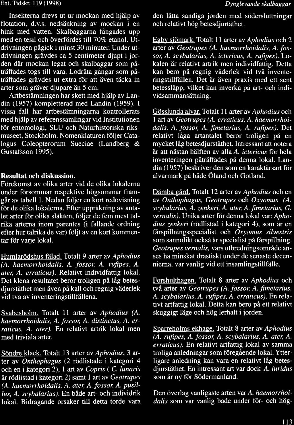 Ent. Tidskr. 1 19 (1998) Insekterna drevs ut ur mockan med hjiilp av flotation, d.v.s. nedsiinkning av mockan i en hink med vatten.