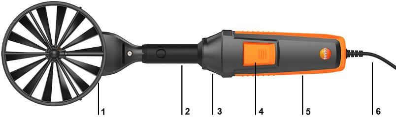 4 Beskrivning av instrumentet Uppbyggnad 1 Givarhuvud 2 Handtagsadapter 3 Snabbkoppling för givarhuvuden 4 Knapp och adaptrar 5 Kabelhandtag 6 Kabel Givarsystemet kan skadas! - Rör inte givarsystemet!