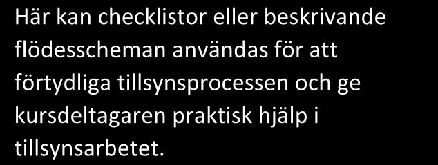 rådgivning per telefon, eller för att följa upp och kontrollera att gällande regler följs.