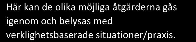 vid vetskap om att ett område är förorenat. Det finns inte heller någon upplysningsplikt för de fall föroreningen är obetydlig och därmed saknar betydelse som riskfaktor för människor eller miljö.