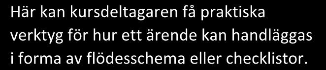 Upplysningar om förorenade områden kan ligga till grund för olika typer av beslut som fattas av tillsynsmyndigheten, såsom föreläggande om förebyggande åtgärder enligt 2 kap.