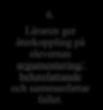 Stage 1 INITIAL MOTIVATIONAL (CONTEXT-BASED) STAGE Stage 3 THE CONSOLIDATION and RECONTEXTUALISED, SOCIO-SCIENTIFIC, DECISION-MAKING