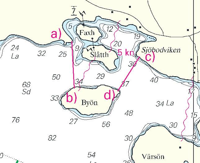 5 Nr 252 Länsstyrelsen, Härnösand. Publ. 10 april 2009 * 5519 Sjökort/Chart: 532 Sverige. Bottenhavet. Angöringen till Iggesund och Hudiksvall. Hudiksgrundet. Olovsgrundet. Djupuppgifter.