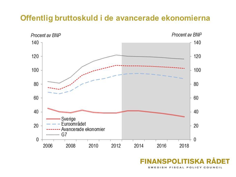 BILAGA 6 BILDER FRÅN SEMINARIET OM