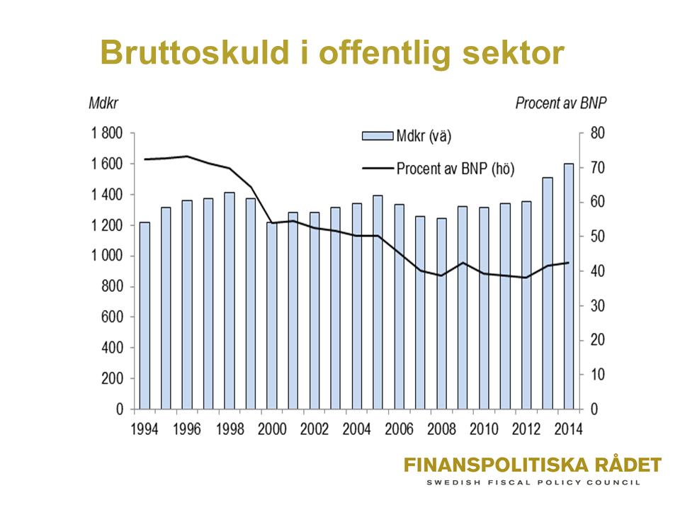 BILAGA 6 BILDER FRÅN SEMINARIET OM