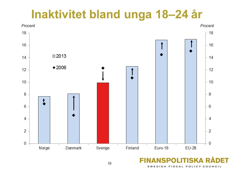 BILAGA 6 BILDER FRÅN SEMINARIET OM
