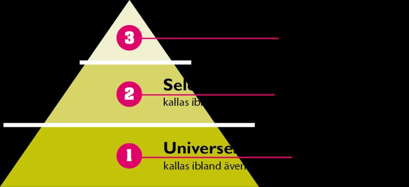 Prioritera barn för en jämlik stad Göteborgs Stad bör prioritera och ha ett investeringsperspektiv gällande barns tidiga utveckling.