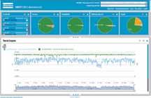 3 ÖVERVAKA ER ANLÄGGNING Och säkerställ er effektivitet för framtiden Mät, förutse, förbättra SMARTLINK, Atlas Copcos