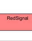 png")); add(greenlamp); pack(); setvisible( (true); a) Ange vilka tillägg som behöver görass ovan för att upprätta ett e observatörsförhållande enligt designmönstrett Observer mellan det grafiska