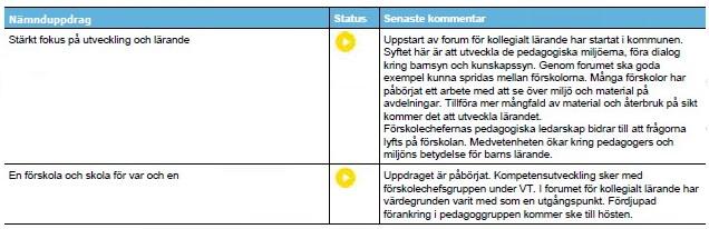 Nämnd 12