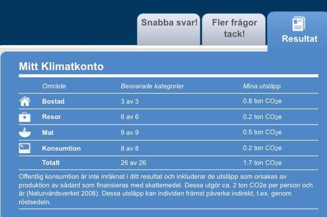 gemensamma mål får vi en mycket snabbare omställning och ett mer effektivt klimatarbete.