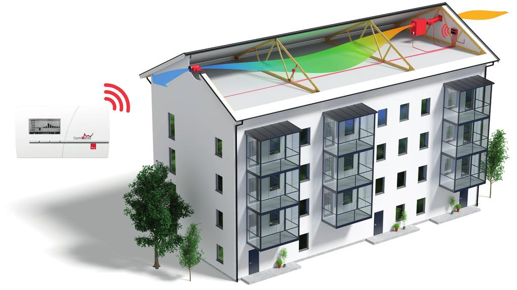 VENTOVIND PROTM SPECIAL Adaptivt styrd