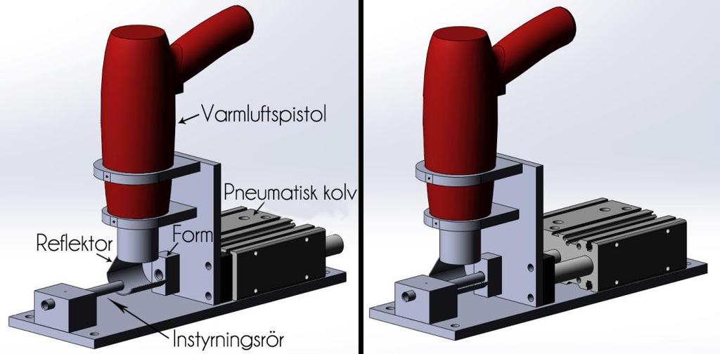 3.4.3 Tillverkning av en formningsverktygsprototyp Testerna av formningsverktygsprototypen visade att precisionen på instyrningsröret var viktigt.