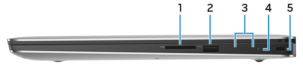 3 Höger mikrofon Tillhandahåller digital ljudingång för ljudinspelning och röstsamtal. Höger 1 SD-kortplats Läser från och skriver till SD-kortet. 2 USB 3.