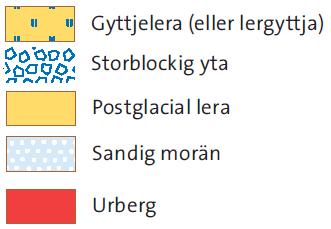 Vid helt mättade förhållanden kan infiltrationskapaciteten sättas lika med jordens mättade hydrauliska konduktivitet, KS.