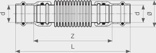 SMARTLOOP INLINER SYSTEM: INVÄNDIGA CIRKULATIONSLEDNINGAR Axialkompensator Modell2251 Artnr d Z L Ø 690250 15 100