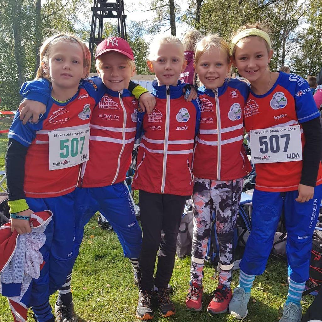 TRÄNINGSVARDAGEN FRÅN 2015 KLUBBEN SOM