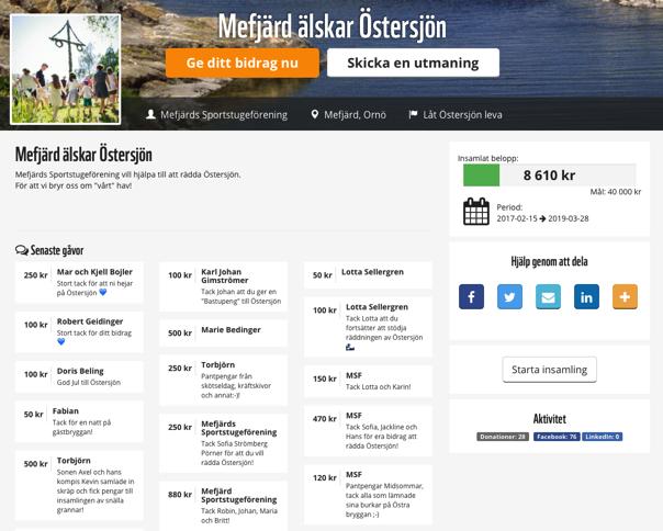 Mefjärd älskar Östersjön Så ser våran egen insamling i skrivande stund ut på WWFs sida Aktiviteter och bidrag för att rädda Östersjön är minst lika angelägna nu som när vi började insamlingen under