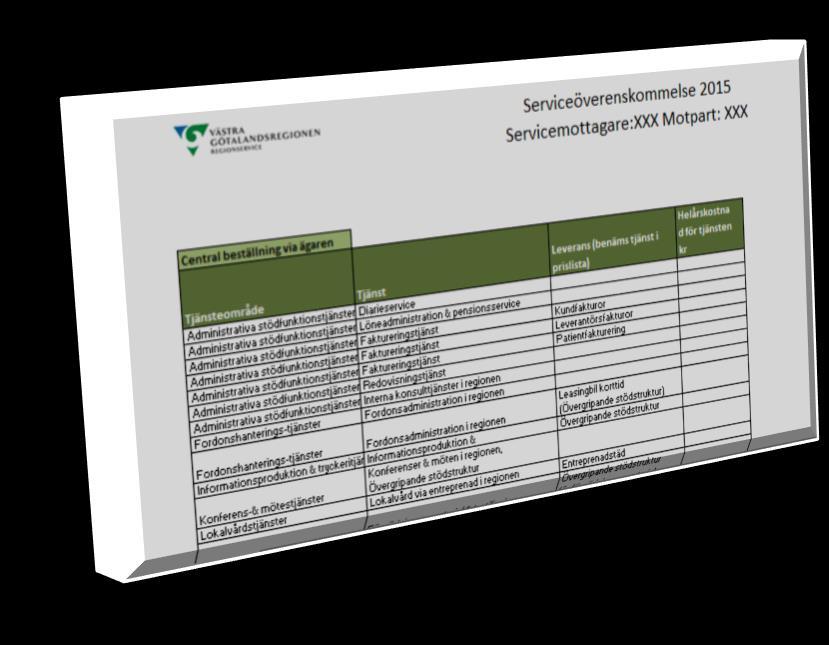 2016-06-13 Komplement till SÖK 2017, v.1.0 Koncernkontoret/Regionservice bodil.nielsen@vgregion.se, lennart.ryler@vgregion.se, tomasz.syberyjskij@vgregion.