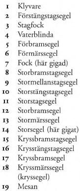 två tredjedelar av den ordinarie arbetsstyrkan.