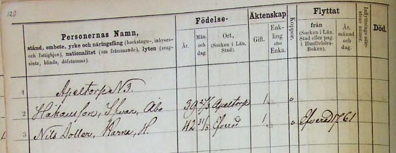nu, 1861-11-04 gift sig med Karna Nilsdotter från Everöd 17.