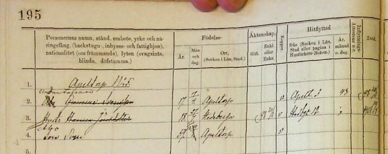 Jöns gifte sig där med Anna Klemmedsdotter från Hörup, 1883-03-27. En dräng och 3 pigor under perioden. 4.10 Appeltorp 5:2, gården på de nya ägorna.