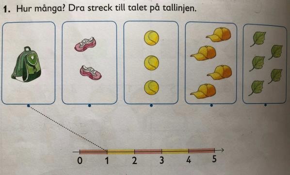 fyller någon form av pedagogisk funktion. Många narrativa bilder är kompletterande och samspelar med innehållet för att skapa förståelse för uppgiften.