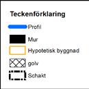 Bilaga 2.