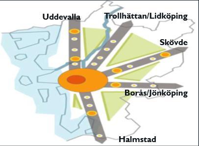 Vi behöver en större arbetsmarknadsregion Antal människor (miljoner): 2017 1,3 2035 2 Men