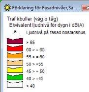 Buller är inget problem.