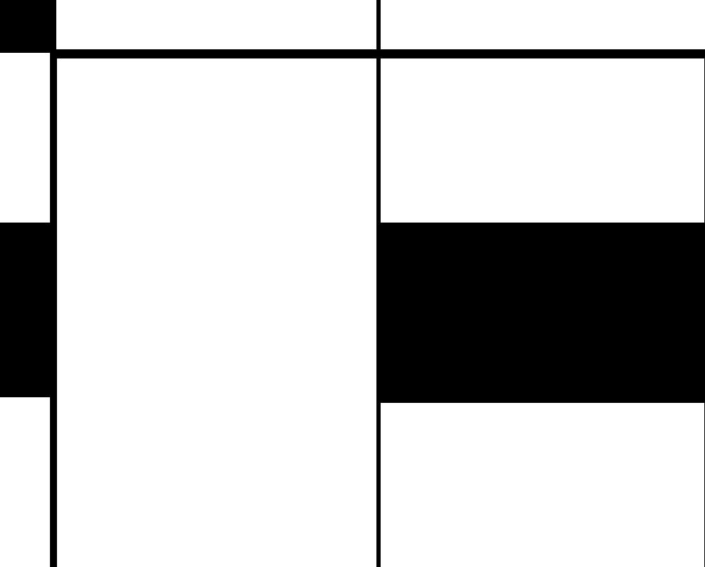 Traditionella punkt-till-punkt-bolag erbjuder typiskt sett inte lika många avgångar, se exemplet i Figur 14 nedan, och flyger istället enbart stora flyg och färre frekvenser.