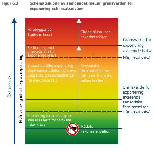 EXEMPEL