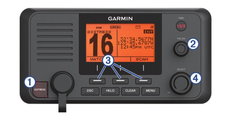 Hemskärm VHF 215 Objekt Knapp À Á DISTRESS VOL/SQ Lyft luckan och tryck för att skicka ett DSCnödanrop med ett programmerat MMSInummer (Ange ditt MMSI-nummer, sidan 5).