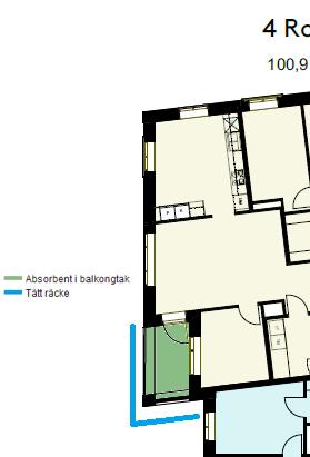 Figur 13. Bullerskyddsåtgärder Kv. Seminariet Figur 14. Typlösning tätt räcke och absorbent i tak på balkong 8.