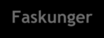Seminarium: Fysisk aktivitet, Barn & Unga 24 april