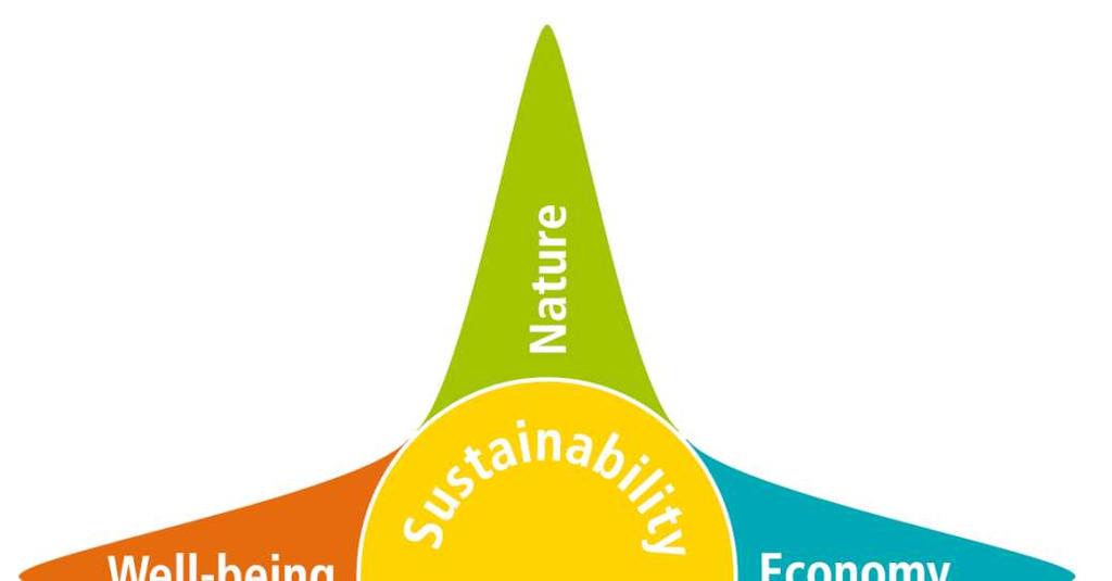 RL 2004/42/EG) Produktspecifika värden för livscykelanalys, LCAvärden (ENV 1:1 och ENV 2.1) Produktspecifik livslängd (ECO 1.1) Inflytande på akustisk komfort (SOC 1.