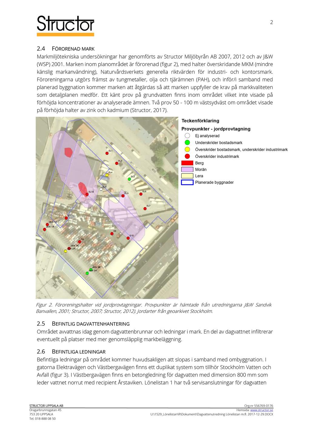 2 2.4 FÖRORENAD MARK Markmiljötekniska undersökningar har genomförts a v Structor Miljöbyrån AB 2007, 2012 och av J&W (WSP) 2001.