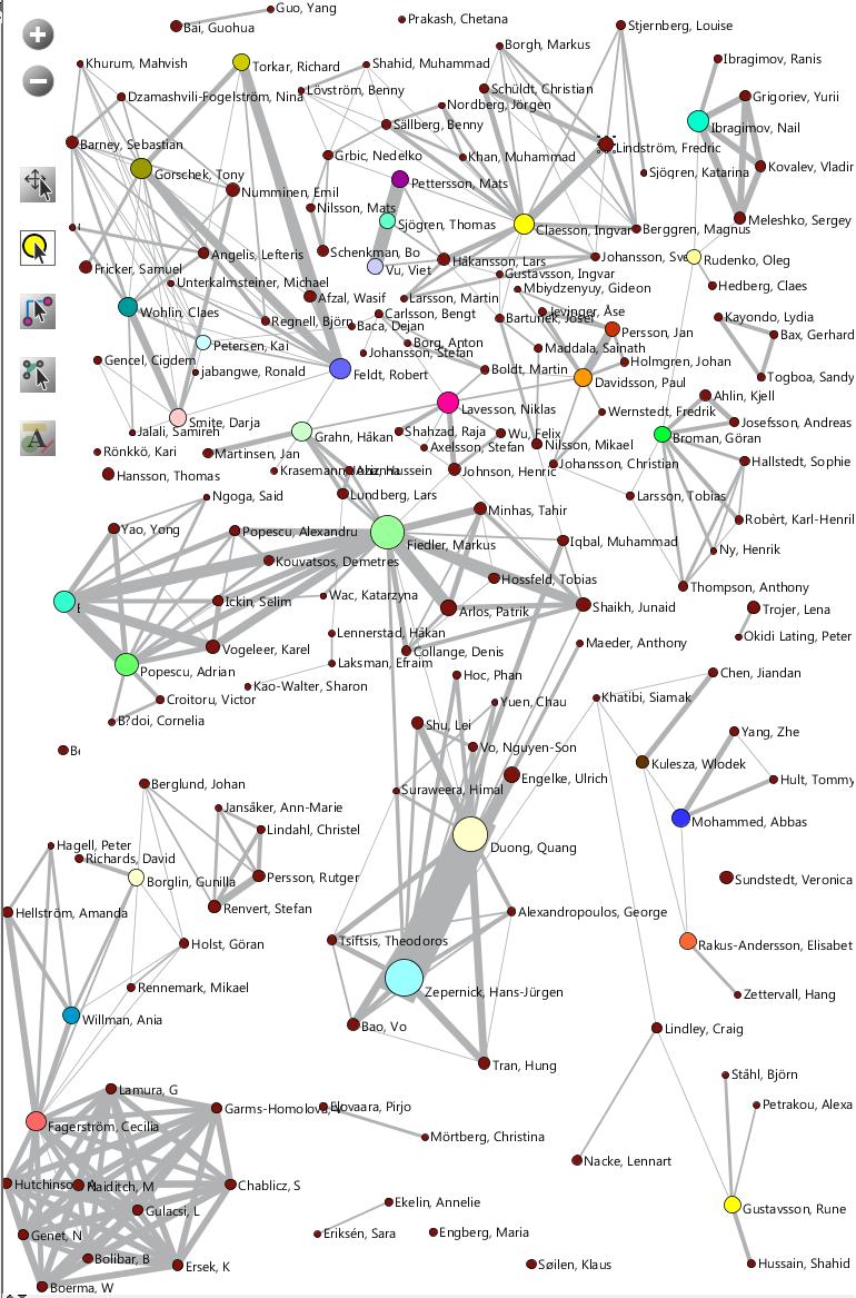 Samförfattande BTH Figur 1 I figur 1 finns syns enbart nätverk med författare som har publicerat 3 eller flera granskade publikationer under perioden 2010-maj 2012.