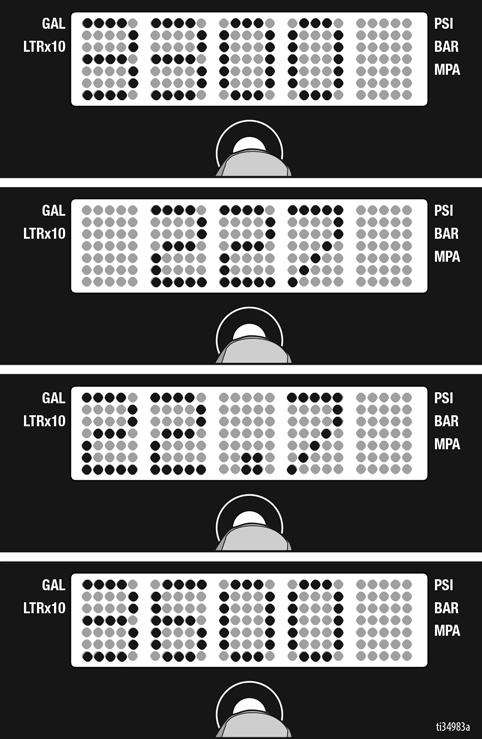 Ändra visade enheter Tryck in och håll nere DTS-knappen i 5 sekunder för att byta till önskad tryckenhet (psi, bar, MPa). Val av bar eller MPa ändrar gallon till liter x 10.