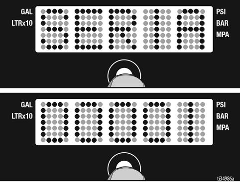 LCD-skärm Sekundär meny - Sparade data och WatchDog, pumpskyddslägen 1. Utför steg 1-4 i Tryckavlastande procedur om detta inte redan har gjorts. 2.