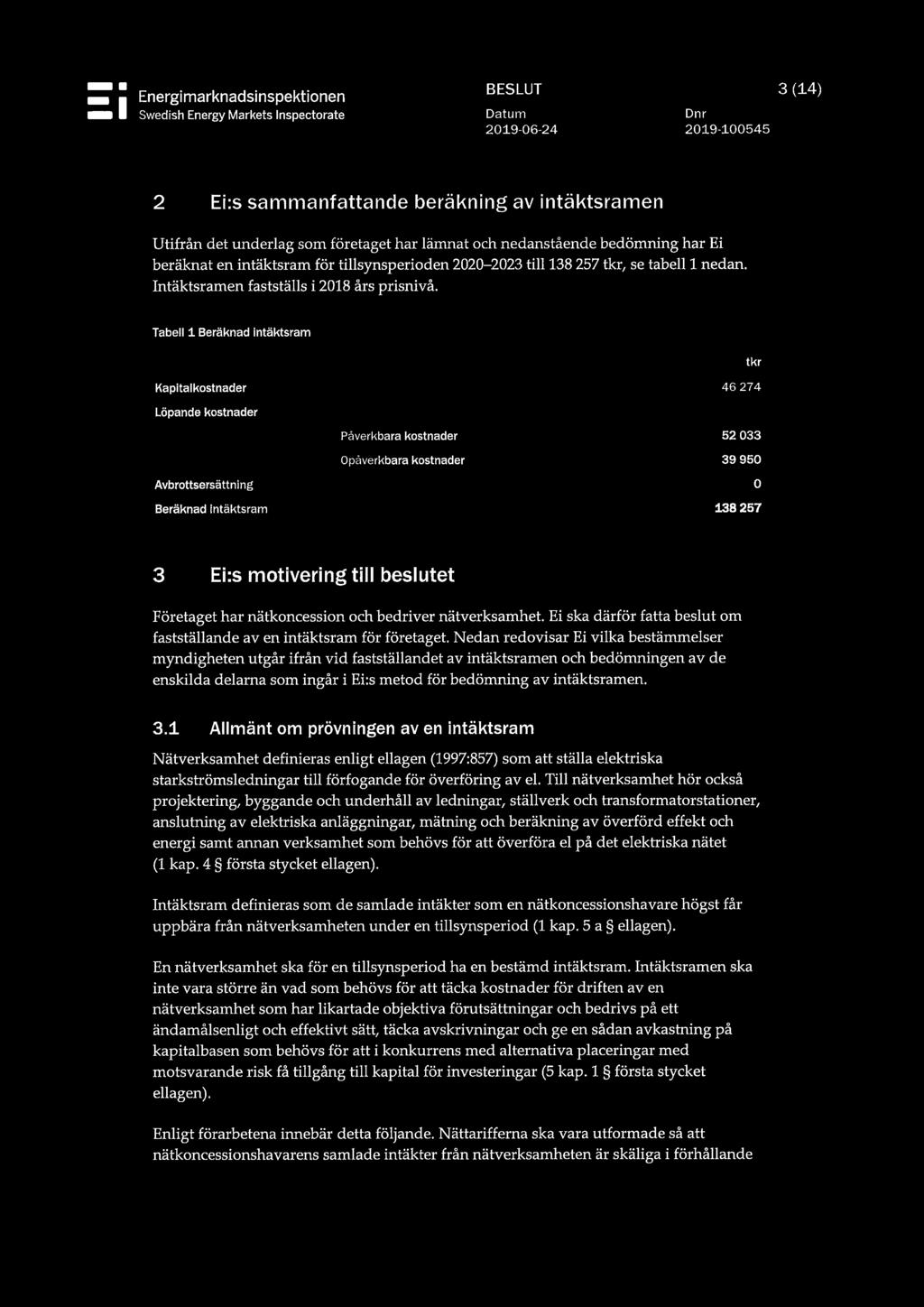beräknat en intäktsram för tillsynsperioden 2020-2023 till 138 257 tkr, se tabell 1 nedan. Intäktsramen fastställs i 2018 års prisnivå.