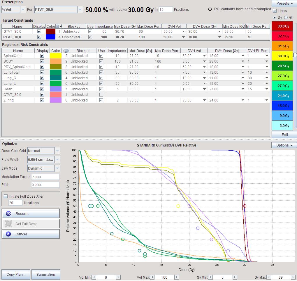 Figure 4. Optimization panel. 4.2.